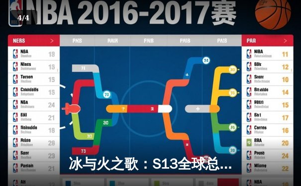 冰与火之歌：S13全球总决赛T1鏖战五局力克JDG，Faker沙皇绝境推挽定乾坤 - 4