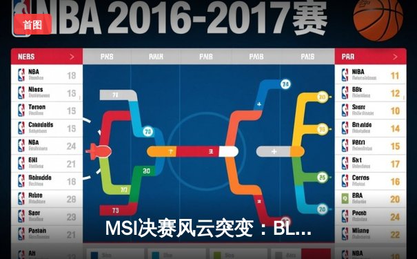 MSI决赛风云突变：BLG让二追三逆袭T1，LPL重铸荣光