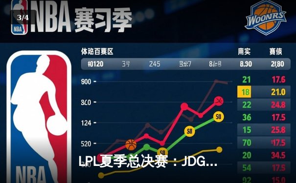 LPL夏季总决赛：JDG鏖战五局险胜TES，Knight沙皇绝境推挽定乾坤 - 3